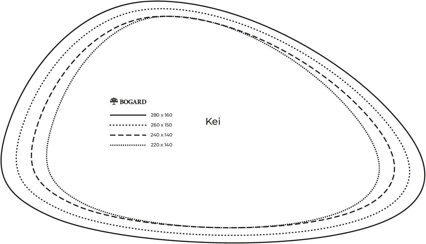 Knippatroon Kei