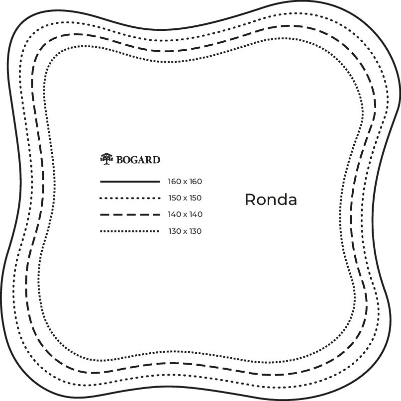 Knippatroon Ronda